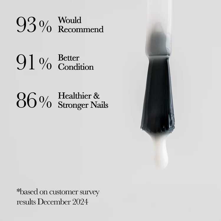 Nailberry  Strengthen & Breathe